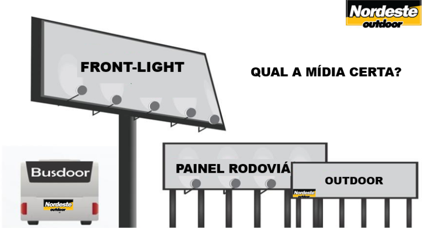 QUAL A MÍDIA CERTA PARA SEU PRODUTO?